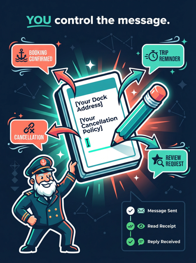 Message Templates for Fishing Charters
