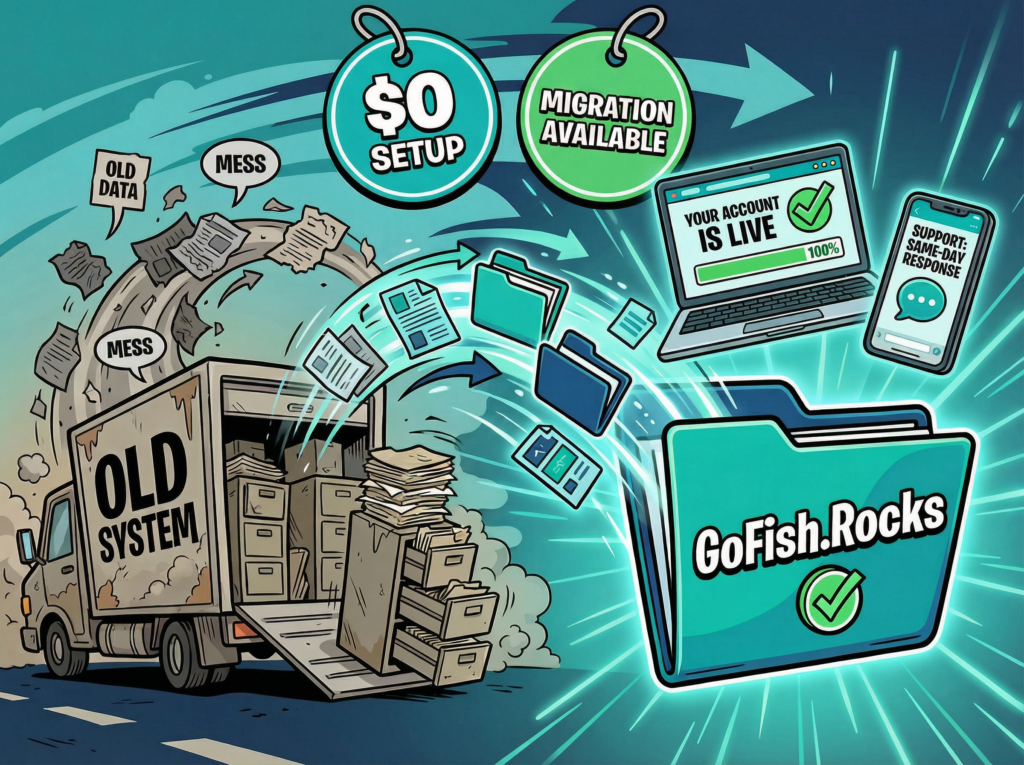 support and migration for Booking systems
