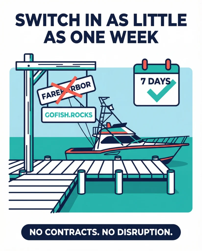 FareHarbor switch for fishing charters