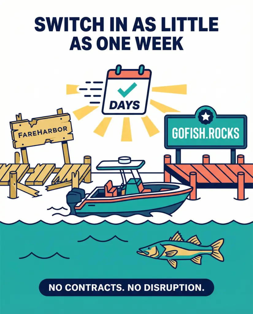 FareHarbor Switch Florida Fishing Charters