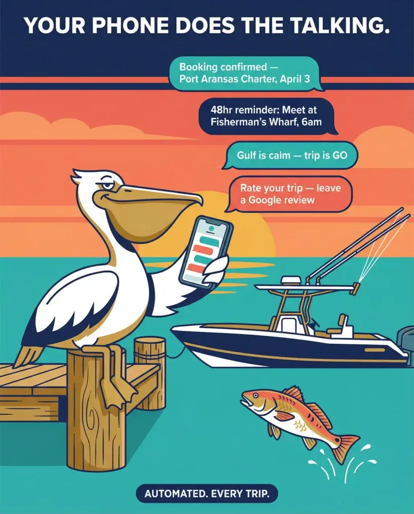 Customer Communication Texas Charters